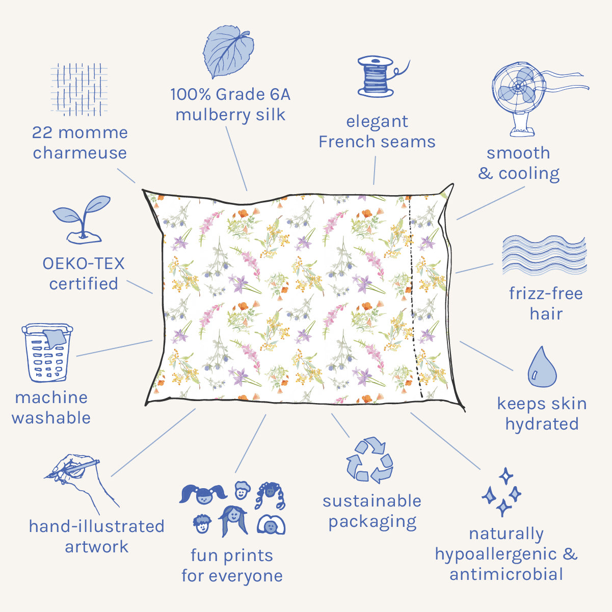 The benefits of silk pillowcases