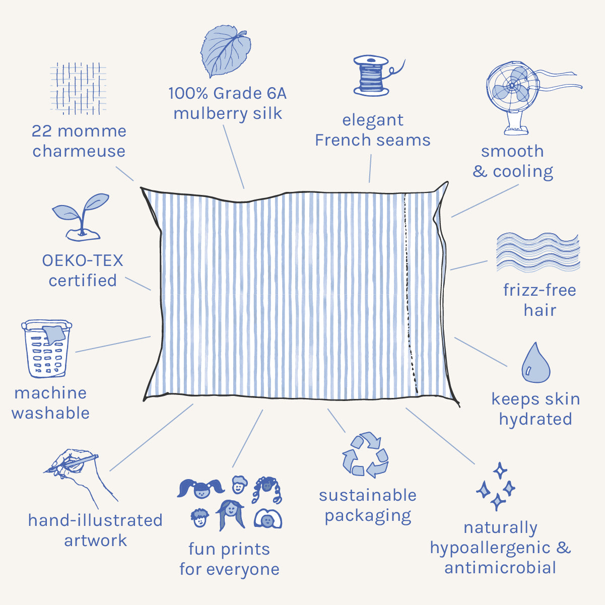 The benefits of silk pillowcases